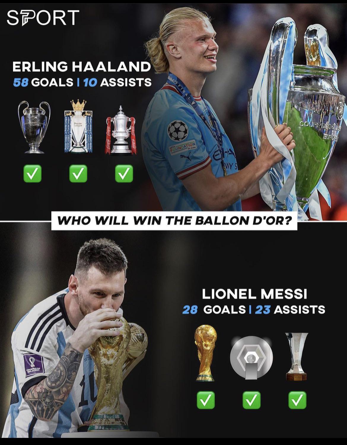 Why the People Who Make Ronaldo > Messi Are Misguided: Here's Why